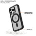 iPhone 16 Pro Slim Magnetic Case iPhone 16 Pro Slim Magnetic Case