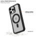 iPhone 16 Pro Max Slim Magnetic Case